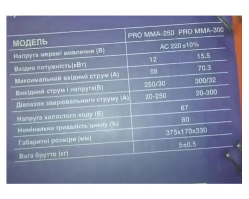 Сварочный инвертор EDON PRO MMA-300