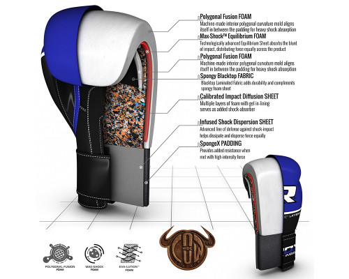 Боксерские перчатки RDX Quad Kore Blue 10 ун.