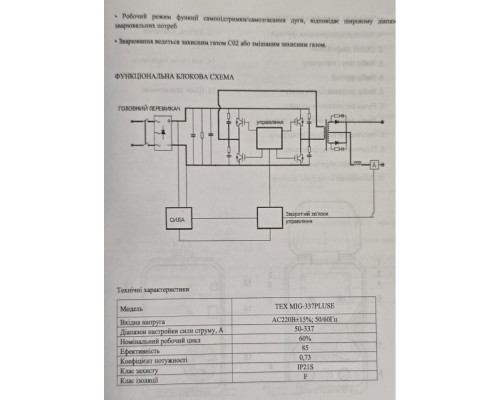 Сварочный полуавтомат Edon TEX MIG-337PLUSE