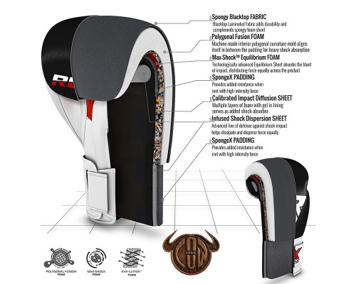 Боксерские перчатки RDX Pro Gel 12 ун.