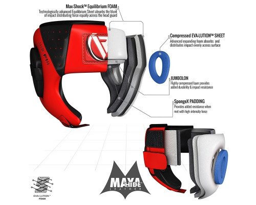 Боксерский шлем детский RDX Red