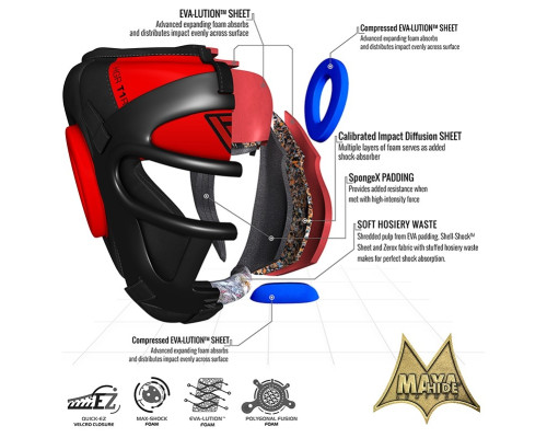 Боксерский шлем тренировочный RDX Guard L