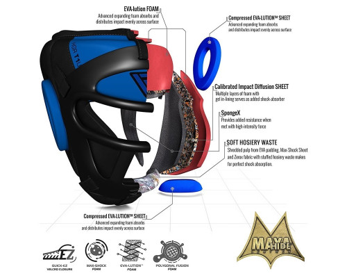 Боксерский шлем тренировочный RDX Guard Blue S