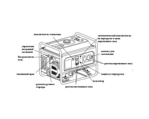 Бензиновый генератор RATO R3000