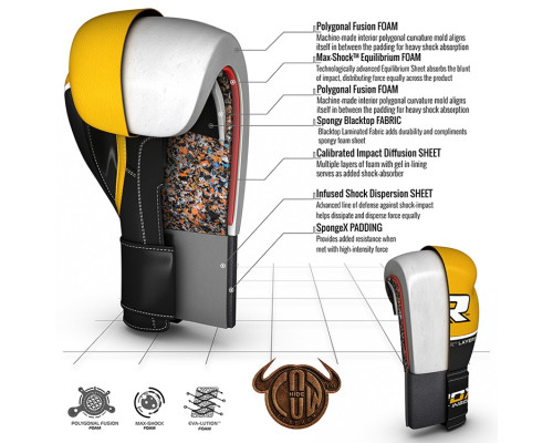 Боксерские перчатки RDX Quad Kore Yellow 10 ун.