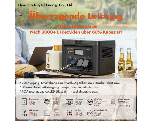 Портативна зарядна станція Hanstars HP1200B 1075Wh