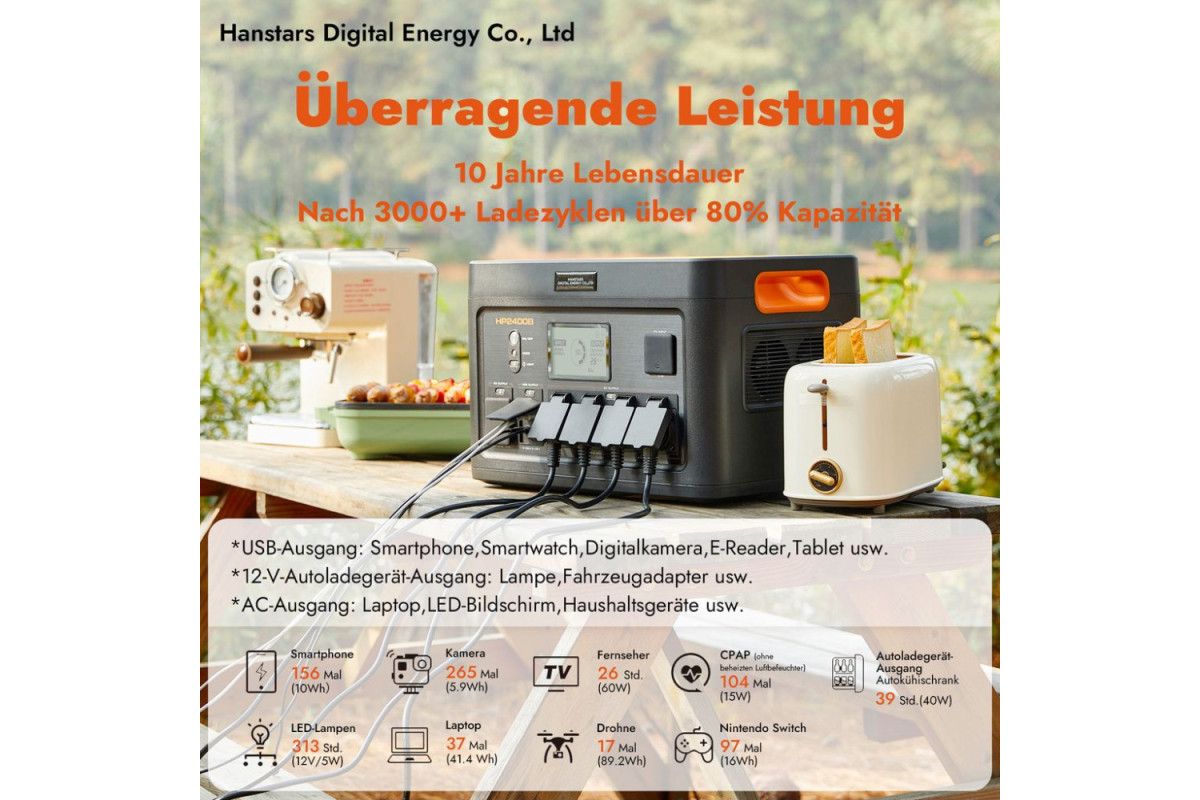 Портативна зарядна станція Hanstars HP2400B 1843Wh