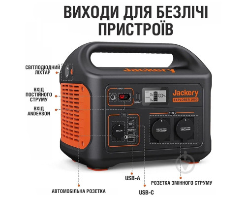 Портативна зарядна станція Jackery Explorer 1000 EU (1002 Wh/1000 Вт)