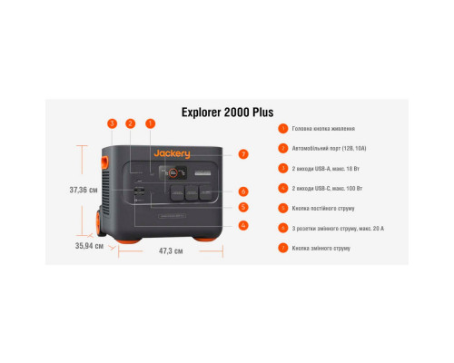 Портативна зарядна станція Jackery Explorer 2000 Plus 3000Вт 2042Wh
