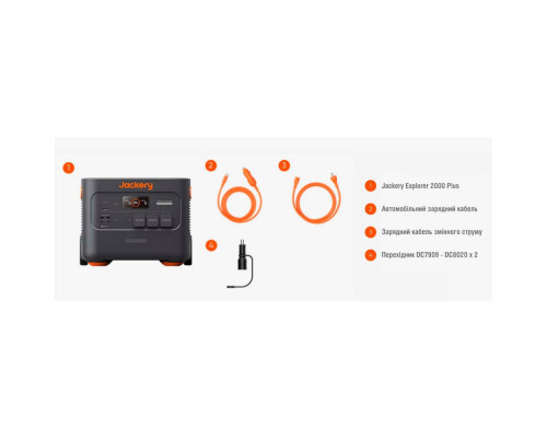 Портативна зарядна станція Jackery Explorer 2000 Plus 3000Вт 2042Wh