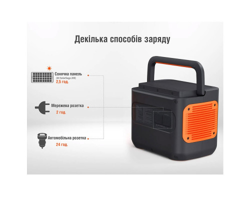 Портативна зарядна станція Jackery Explorer 2000 Pro 2200Вт 2160Wh