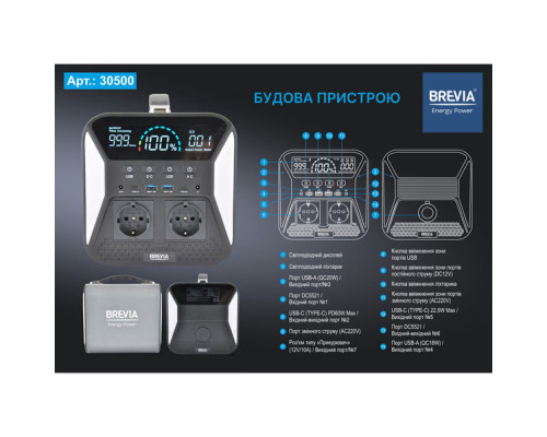 Портативна зарядна станція Brevia 500W NCA